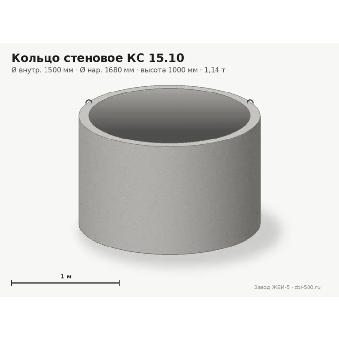 Кольцо стеновое КС 15.10